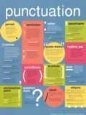 Buy Punctuation at Art.com