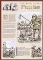 Buy The Middle Ages - The Feudal System at Art.com